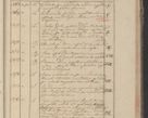 Zdjęcie nr 326 dla obiektu archiwalnego: Protocollon exhibitorum in Ecclesiasticis ex anno 1825