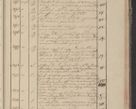 Zdjęcie nr 328 dla obiektu archiwalnego: Protocollon exhibitorum in Ecclesiasticis ex anno 1825