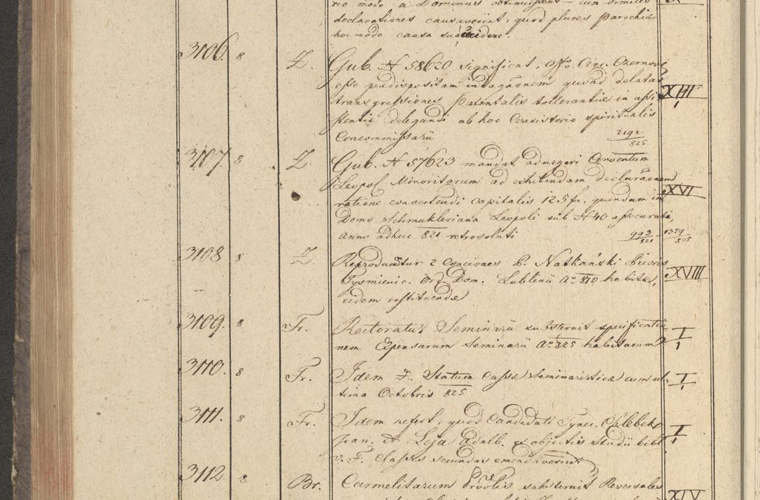 Zdjęcie nr 321 dla obiektu archiwalnego: Protocollon exhibitorum in Ecclesiasticis ex anno 1825