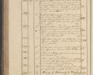 Zdjęcie nr 321 dla obiektu archiwalnego: Protocollon exhibitorum in Ecclesiasticis ex anno 1825