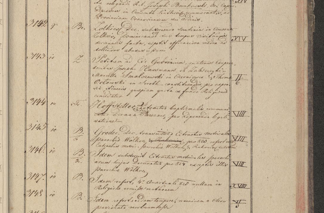 Zdjęcie nr 324 dla obiektu archiwalnego: Protocollon exhibitorum in Ecclesiasticis ex anno 1825