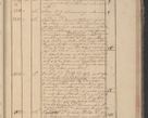 Zdjęcie nr 316 dla obiektu archiwalnego: Protocollon exhibitorum in Ecclesiasticis ex anno 1825