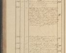 Zdjęcie nr 315 dla obiektu archiwalnego: Protocollon exhibitorum in Ecclesiasticis ex anno 1825