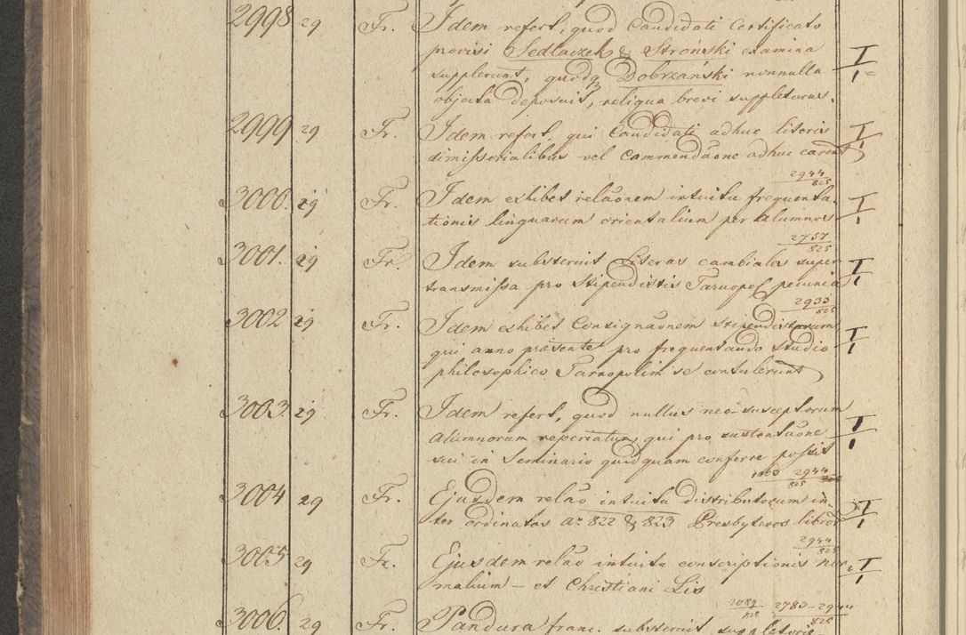 Zdjęcie nr 311 dla obiektu archiwalnego: Protocollon exhibitorum in Ecclesiasticis ex anno 1825