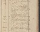 Zdjęcie nr 310 dla obiektu archiwalnego: Protocollon exhibitorum in Ecclesiasticis ex anno 1825