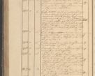 Zdjęcie nr 309 dla obiektu archiwalnego: Protocollon exhibitorum in Ecclesiasticis ex anno 1825
