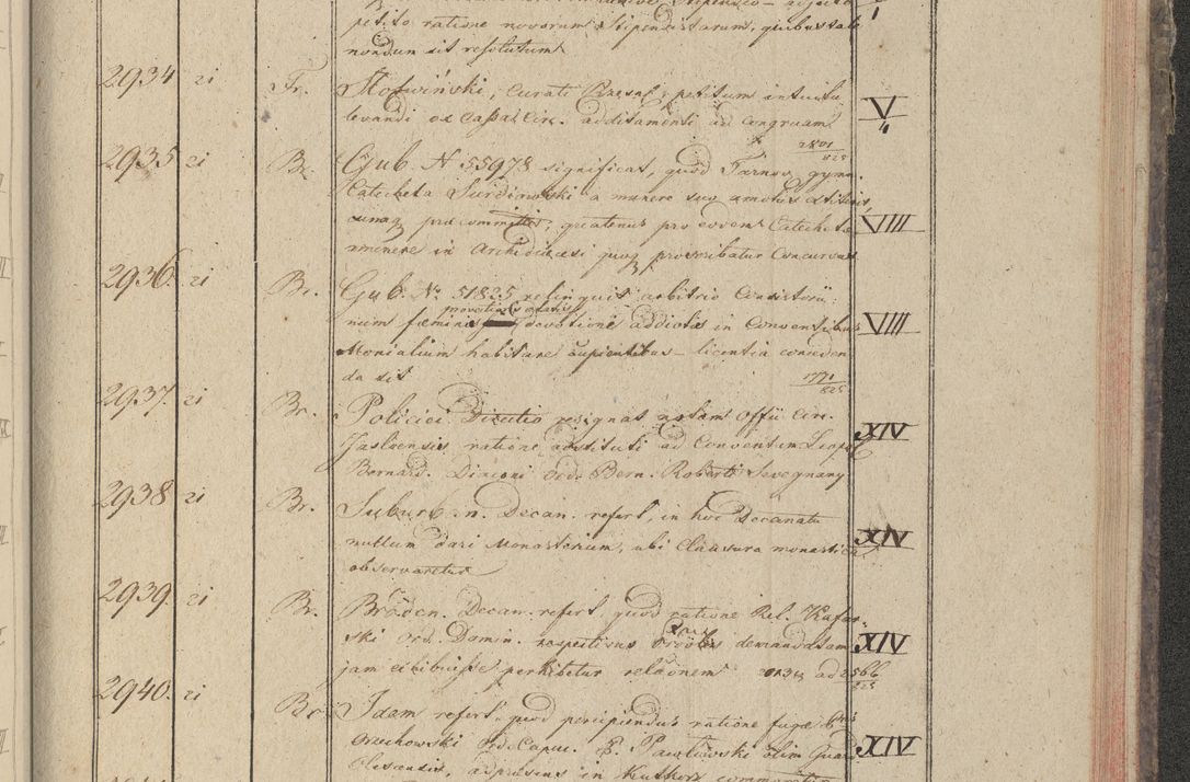 Zdjęcie nr 304 dla obiektu archiwalnego: Protocollon exhibitorum in Ecclesiasticis ex anno 1825