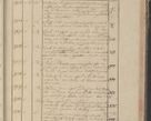 Zdjęcie nr 304 dla obiektu archiwalnego: Protocollon exhibitorum in Ecclesiasticis ex anno 1825