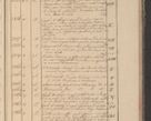 Zdjęcie nr 298 dla obiektu archiwalnego: Protocollon exhibitorum in Ecclesiasticis ex anno 1825
