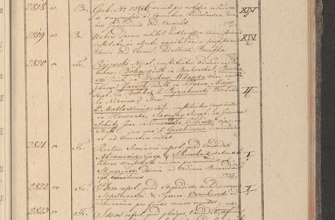 Zdjęcie nr 294 dla obiektu archiwalnego: Protocollon exhibitorum in Ecclesiasticis ex anno 1825