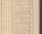 Zdjęcie nr 294 dla obiektu archiwalnego: Protocollon exhibitorum in Ecclesiasticis ex anno 1825