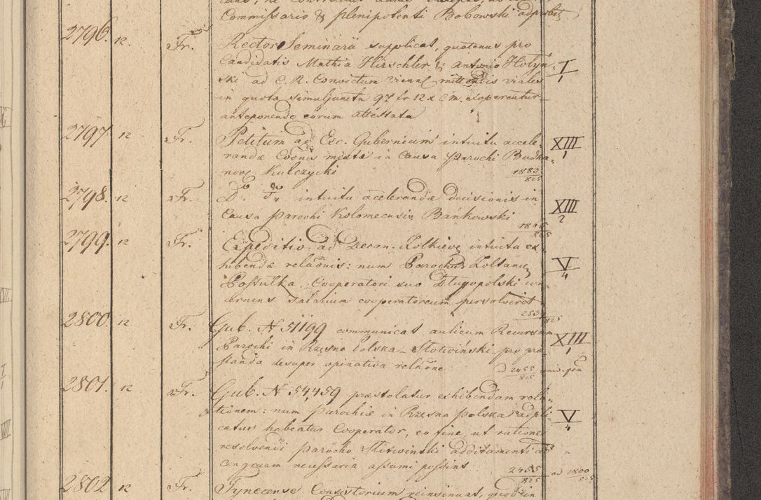 Zdjęcie nr 292 dla obiektu archiwalnego: Protocollon exhibitorum in Ecclesiasticis ex anno 1825
