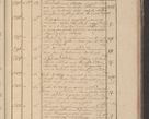 Zdjęcie nr 292 dla obiektu archiwalnego: Protocollon exhibitorum in Ecclesiasticis ex anno 1825