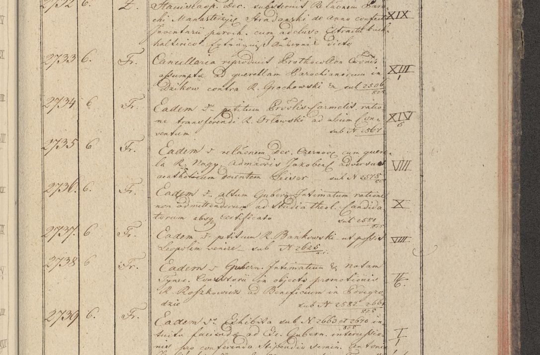 Zdjęcie nr 286 dla obiektu archiwalnego: Protocollon exhibitorum in Ecclesiasticis ex anno 1825