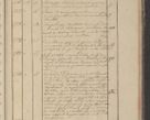 Zdjęcie nr 288 dla obiektu archiwalnego: Protocollon exhibitorum in Ecclesiasticis ex anno 1825