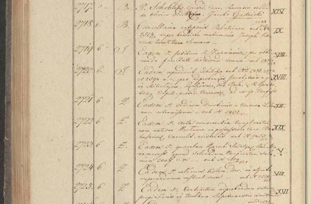 Zdjęcie nr 285 dla obiektu archiwalnego: Protocollon exhibitorum in Ecclesiasticis ex anno 1825