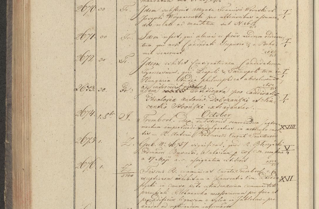Zdjęcie nr 281 dla obiektu archiwalnego: Protocollon exhibitorum in Ecclesiasticis ex anno 1825