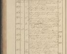 Zdjęcie nr 281 dla obiektu archiwalnego: Protocollon exhibitorum in Ecclesiasticis ex anno 1825