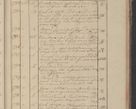 Zdjęcie nr 284 dla obiektu archiwalnego: Protocollon exhibitorum in Ecclesiasticis ex anno 1825