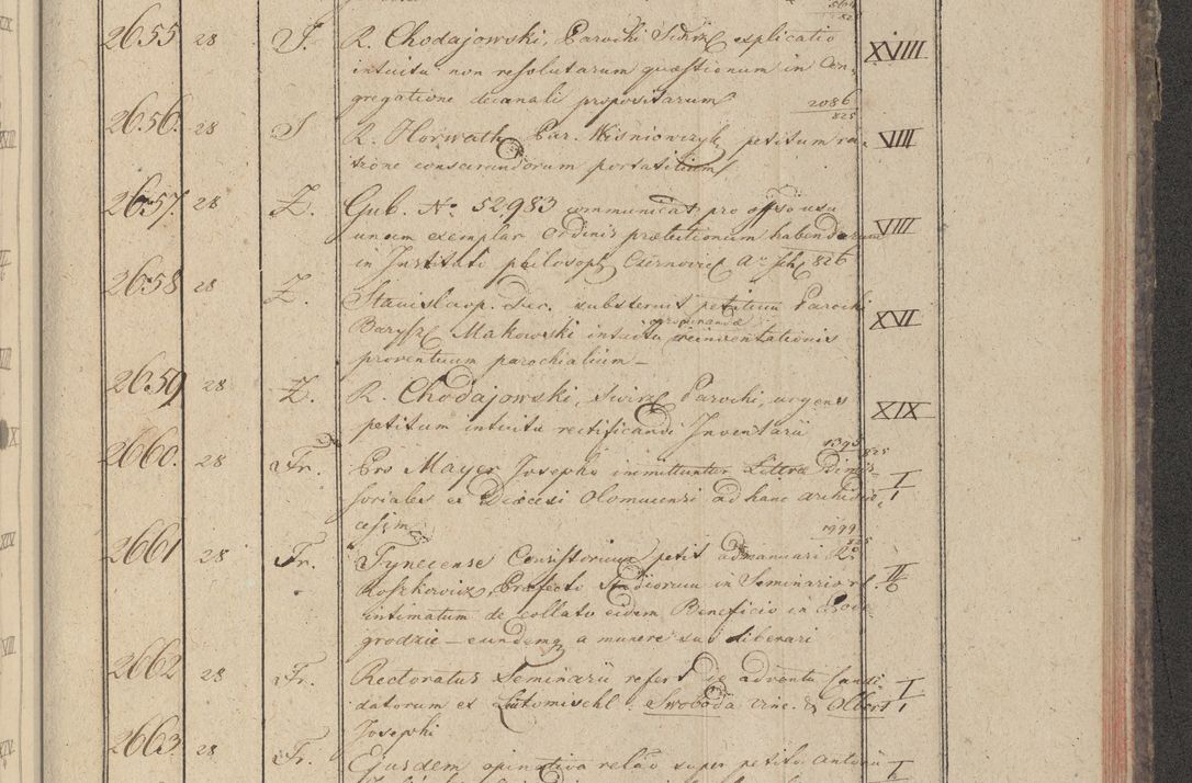 Zdjęcie nr 280 dla obiektu archiwalnego: Protocollon exhibitorum in Ecclesiasticis ex anno 1825