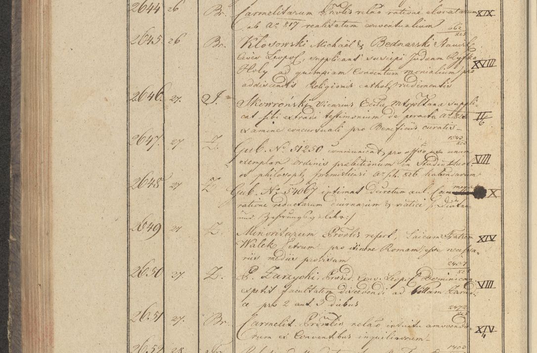 Zdjęcie nr 279 dla obiektu archiwalnego: Protocollon exhibitorum in Ecclesiasticis ex anno 1825