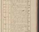 Zdjęcie nr 278 dla obiektu archiwalnego: Protocollon exhibitorum in Ecclesiasticis ex anno 1825