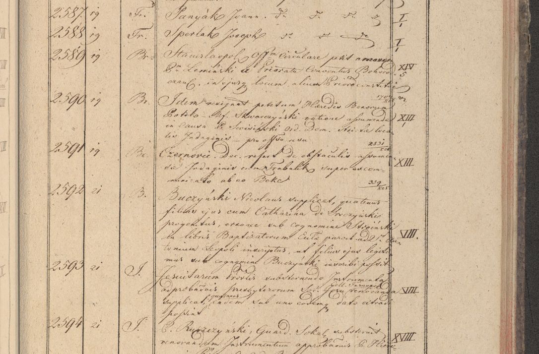 Zdjęcie nr 274 dla obiektu archiwalnego: Protocollon exhibitorum in Ecclesiasticis ex anno 1825