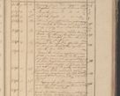 Zdjęcie nr 274 dla obiektu archiwalnego: Protocollon exhibitorum in Ecclesiasticis ex anno 1825