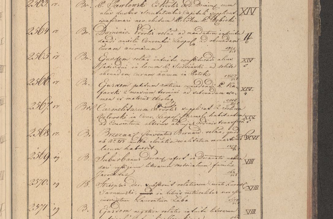 Zdjęcie nr 272 dla obiektu archiwalnego: Protocollon exhibitorum in Ecclesiasticis ex anno 1825