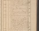 Zdjęcie nr 268 dla obiektu archiwalnego: Protocollon exhibitorum in Ecclesiasticis ex anno 1825