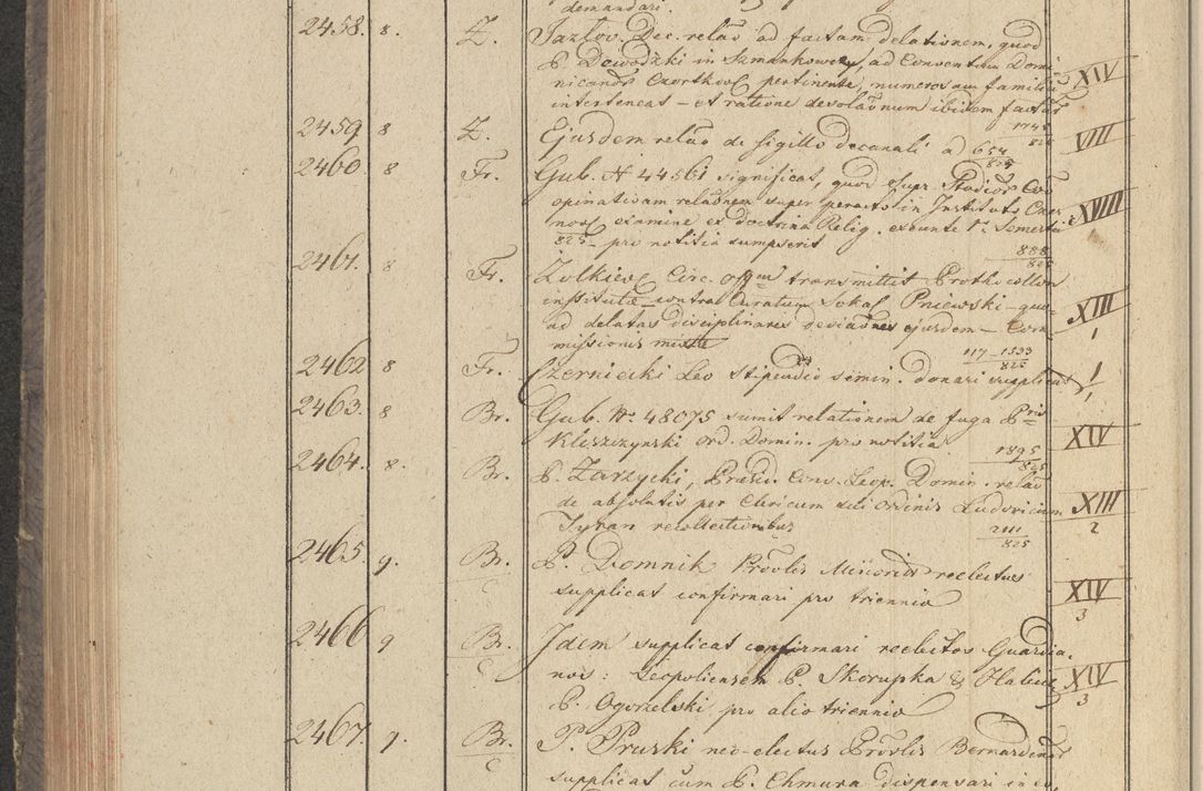 Zdjęcie nr 263 dla obiektu archiwalnego: Protocollon exhibitorum in Ecclesiasticis ex anno 1825