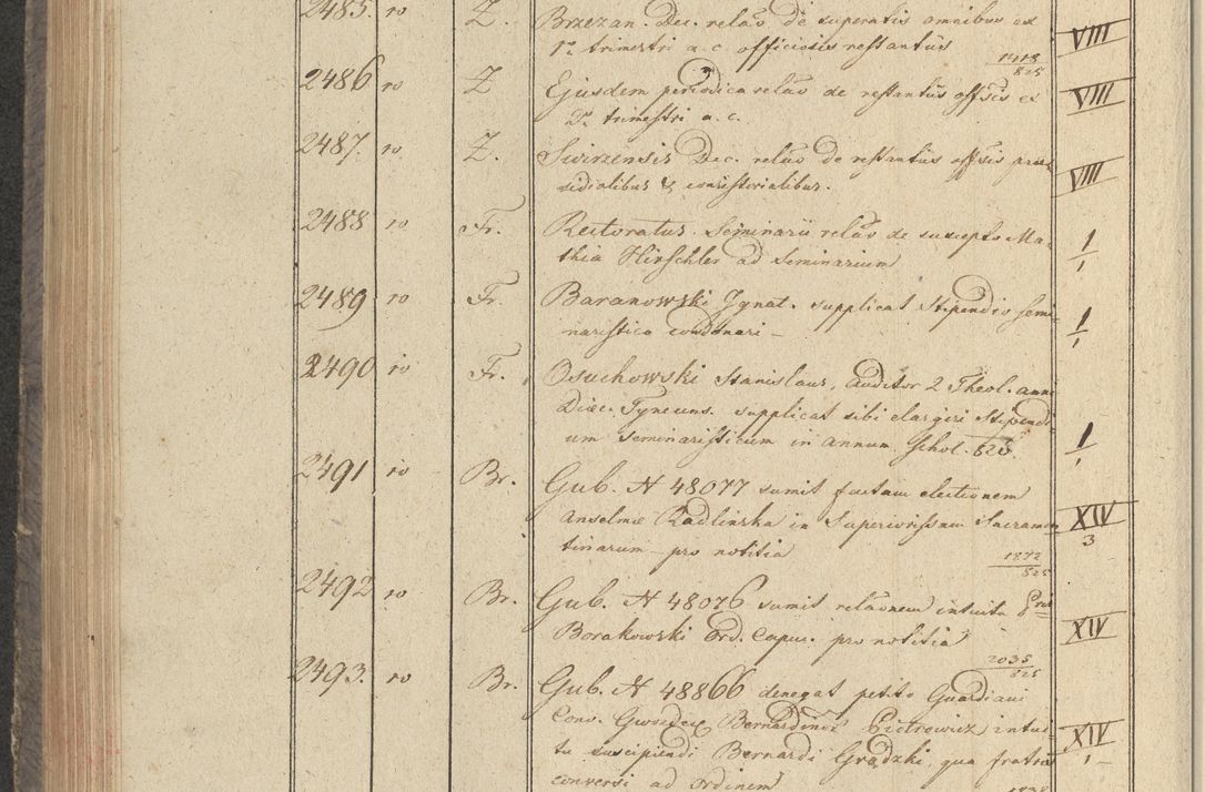 Zdjęcie nr 265 dla obiektu archiwalnego: Protocollon exhibitorum in Ecclesiasticis ex anno 1825