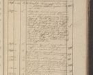 Zdjęcie nr 266 dla obiektu archiwalnego: Protocollon exhibitorum in Ecclesiasticis ex anno 1825