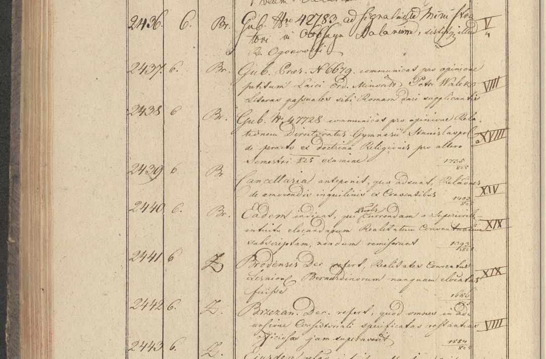 Zdjęcie nr 261 dla obiektu archiwalnego: Protocollon exhibitorum in Ecclesiasticis ex anno 1825