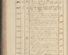 Zdjęcie nr 261 dla obiektu archiwalnego: Protocollon exhibitorum in Ecclesiasticis ex anno 1825
