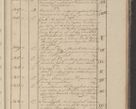 Zdjęcie nr 262 dla obiektu archiwalnego: Protocollon exhibitorum in Ecclesiasticis ex anno 1825