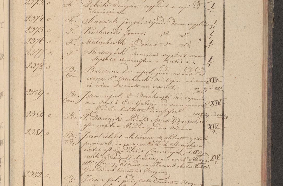 Zdjęcie nr 256 dla obiektu archiwalnego: Protocollon exhibitorum in Ecclesiasticis ex anno 1825