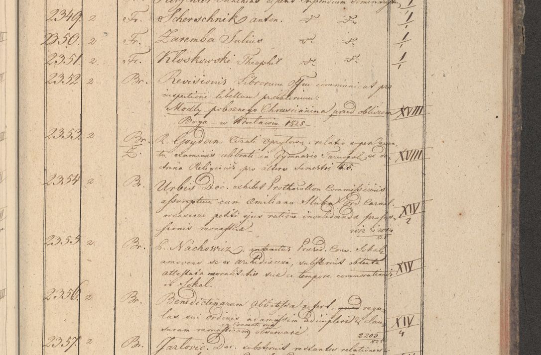 Zdjęcie nr 254 dla obiektu archiwalnego: Protocollon exhibitorum in Ecclesiasticis ex anno 1825