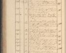 Zdjęcie nr 257 dla obiektu archiwalnego: Protocollon exhibitorum in Ecclesiasticis ex anno 1825