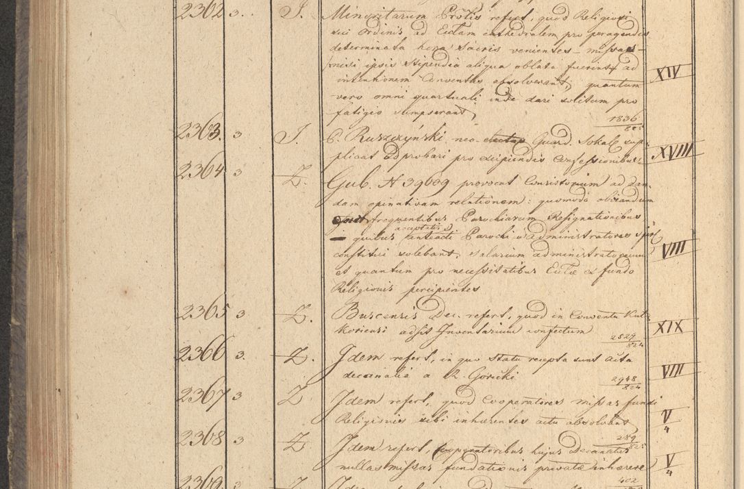 Zdjęcie nr 255 dla obiektu archiwalnego: Protocollon exhibitorum in Ecclesiasticis ex anno 1825