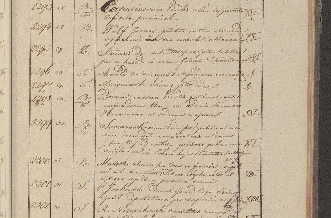 Zdjęcie nr 250 dla obiektu archiwalnego: Protocollon exhibitorum in Ecclesiasticis ex anno 1825