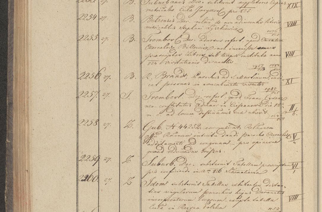 Zdjęcie nr 247 dla obiektu archiwalnego: Protocollon exhibitorum in Ecclesiasticis ex anno 1825