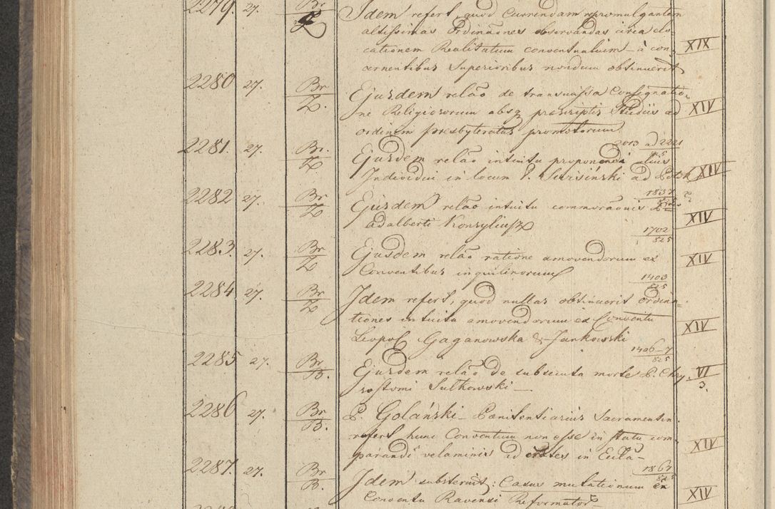 Zdjęcie nr 249 dla obiektu archiwalnego: Protocollon exhibitorum in Ecclesiasticis ex anno 1825