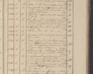 Zdjęcie nr 246 dla obiektu archiwalnego: Protocollon exhibitorum in Ecclesiasticis ex anno 1825