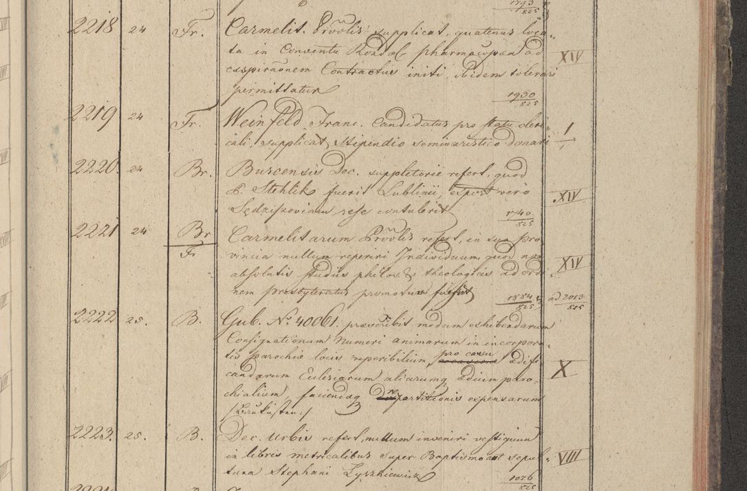 Zdjęcie nr 244 dla obiektu archiwalnego: Protocollon exhibitorum in Ecclesiasticis ex anno 1825