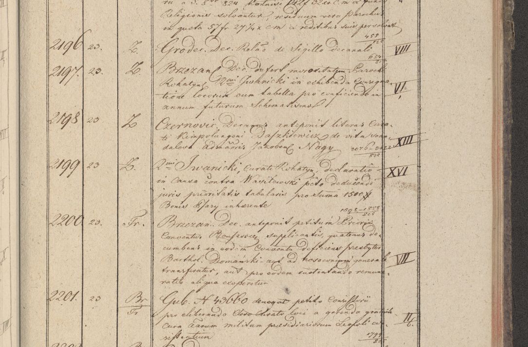 Zdjęcie nr 242 dla obiektu archiwalnego: Protocollon exhibitorum in Ecclesiasticis ex anno 1825