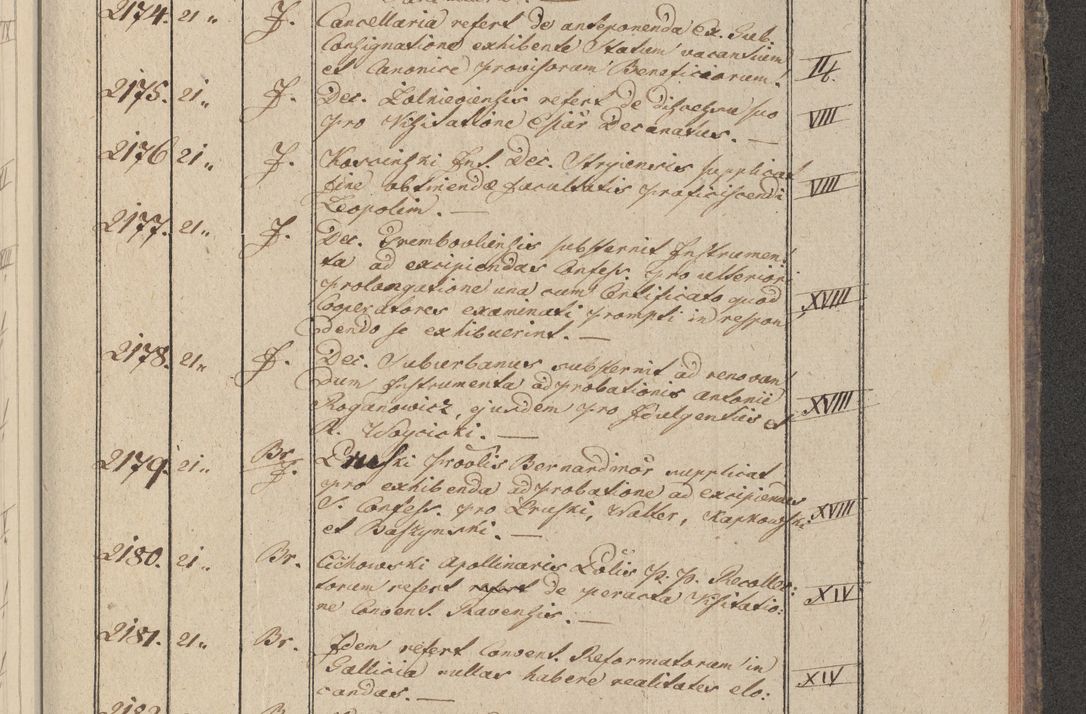 Zdjęcie nr 240 dla obiektu archiwalnego: Protocollon exhibitorum in Ecclesiasticis ex anno 1825