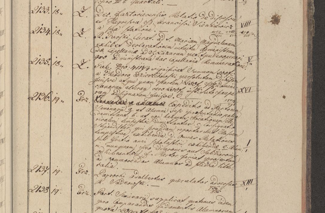 Zdjęcie nr 236 dla obiektu archiwalnego: Protocollon exhibitorum in Ecclesiasticis ex anno 1825