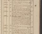 Zdjęcie nr 236 dla obiektu archiwalnego: Protocollon exhibitorum in Ecclesiasticis ex anno 1825