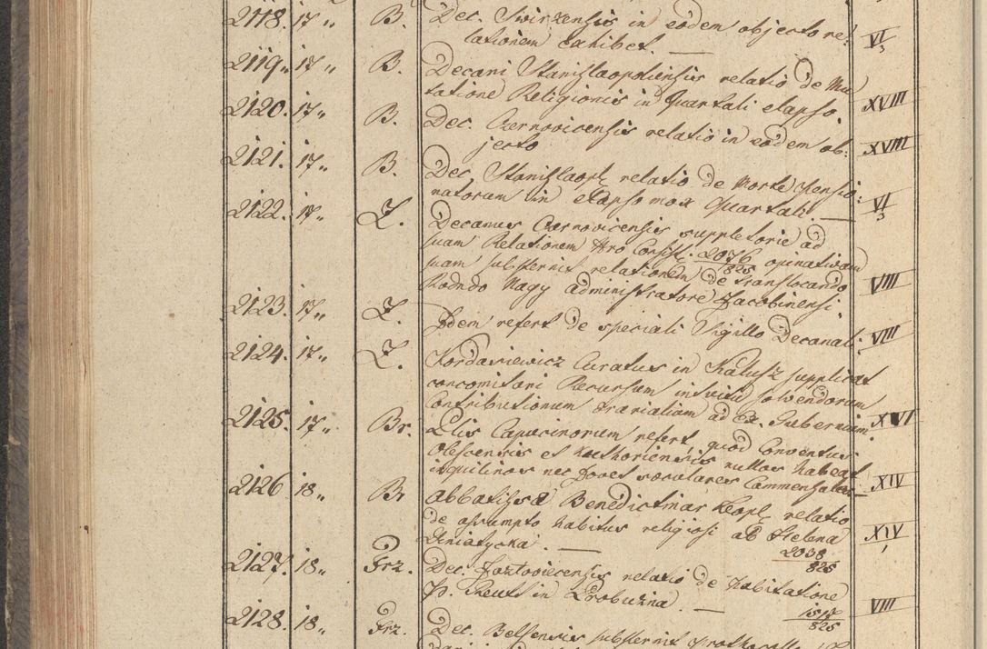 Zdjęcie nr 235 dla obiektu archiwalnego: Protocollon exhibitorum in Ecclesiasticis ex anno 1825